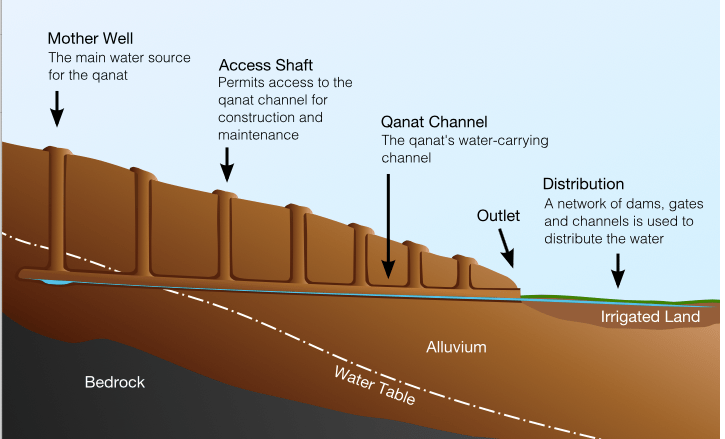 Screen Shot 2020-01-30 at 5.20.52 PM.png